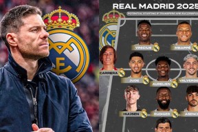 关于赛后体能课后，皇家马德里主帅复盘备战英超，更衣室稳定，资深球员宣示担当的信息