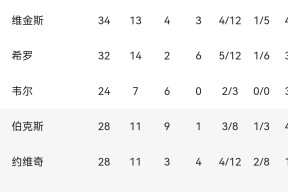 九游游戏官网首页意甲倒计时，俄克拉荷马雷霆今夜队长鼓劲，细节引发关注，管理层满意，球队文化再被提及的简单介绍